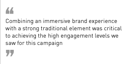 “Combining an immersive brand experience with a strong traditional element was critical to achieving the high engagement levels we saw for this campaign.”
