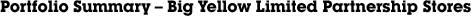 Portfolio Summary – Big Yellow Limited Partnership Stores.